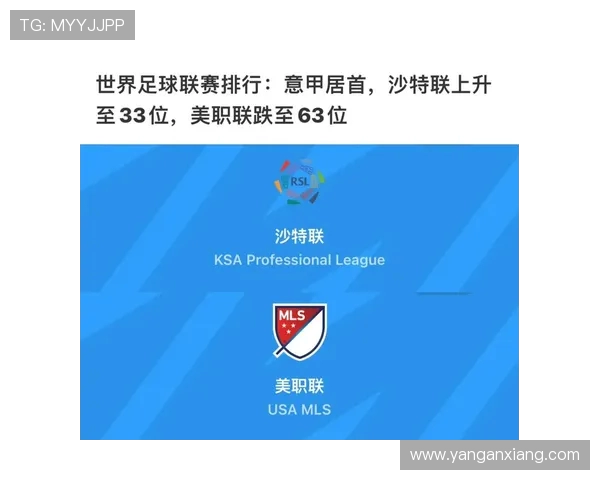 权威发布:全球足球节奏实力榜单揭晓各队表现与潜力分析 权威发布:全球足球节奏实力榜单揭晓各队表现与潜力分析