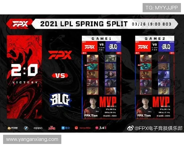 最新CSGO意识排行榜揭晓FPX战队强势登顶引发热议 最新CSGO意识排行榜揭晓FPX战队强势登顶引发热议