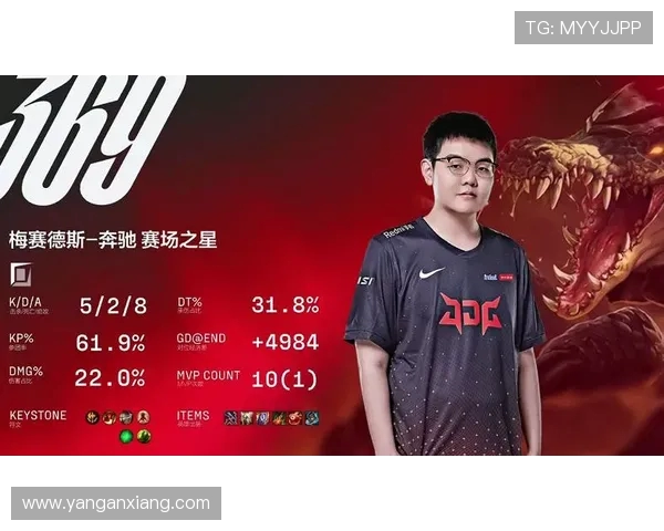 深入分析JDG战队防反策略的核心要素与实战应用 深入分析JDG战队防反策略的核心要素与实战应用