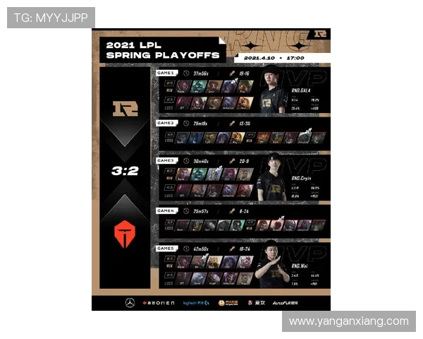 王者荣耀战术解析:RNG战队如何构建高效节奏体系与团队协作 王者荣耀战术解析:RNG战队如何构建高效节奏体系与团队协作