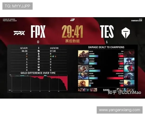 赛后分析：FPX与TES在比赛中的心理素质较量与启示