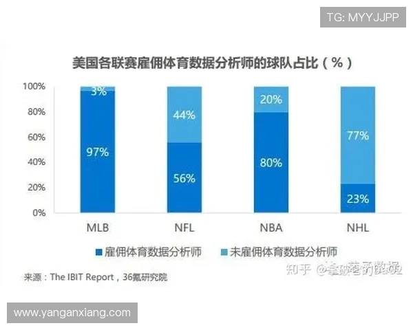 重庆篮球队在锦标赛中的速度优势分析与表现点评