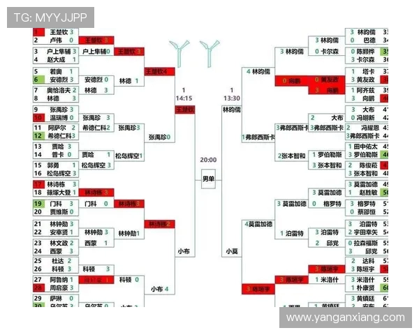 南京乒乓球队在全运会积分榜上以64分稳居第一名引发关注 南京乒乓球队在全运会积分榜上以64分稳居第一名引发关注