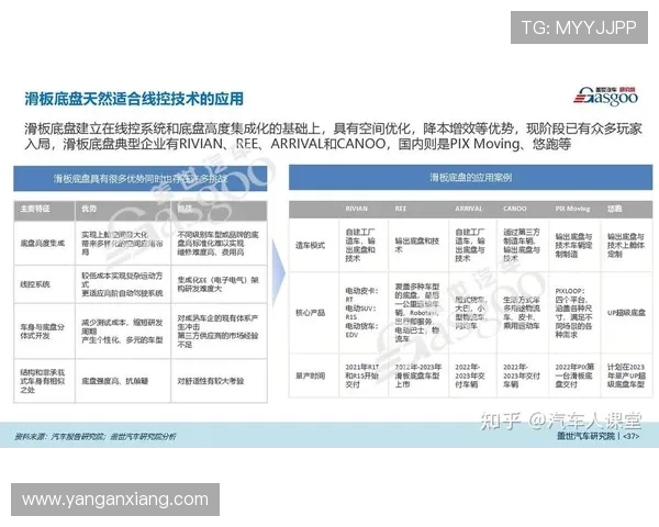 深入分析深圳滑板队中路突破战术的创新与应用